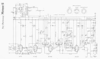 Star-Meteor S.Radio preview